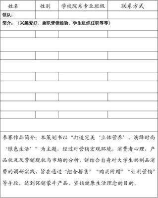 第六屆蒙牛杯銷傲江湖營銷策劃 互聯(lián)網(wǎng)銷售新篇章